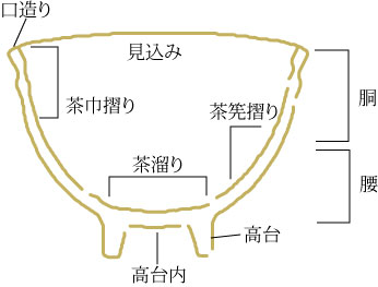 䒃q@e̖